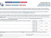 Howard County Relay for Life Luminaria Order Form