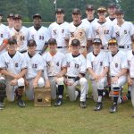 District Champs