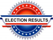 Howard County: Local election results