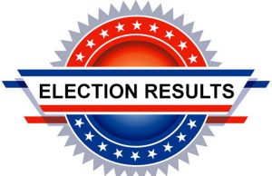 Howard County: Local election results