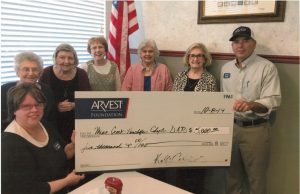 Attention Genealogist: New microfilm reader now at Howard County Library