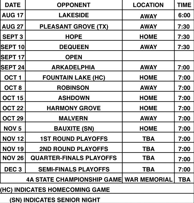 Scrappers conclude ‘successful spring’ Southwest Arkansas News