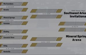Southwest Arkansas Invitational Tournament starts Monday in Mineral Springs
