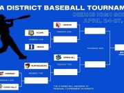 District 7-2A baseball, softball tournaments starts Monday at Dierks