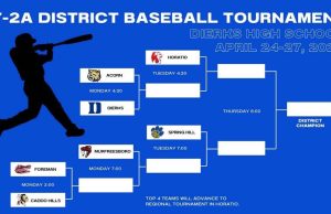 District 7-2A baseball, softball tournaments starts Monday at Dierks